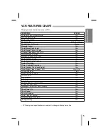 Preview for 5 page of Zenith VCS442 Installation And Operating Manual