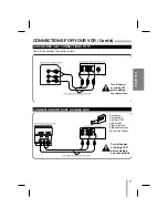 Preview for 7 page of Zenith VCS442 Installation And Operating Manual