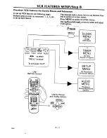 Preview for 14 page of Zenith VR2135  and warranty Operating Manual And Warranty