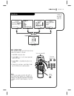 Preview for 13 page of Zenith VRA211 Operating Manual