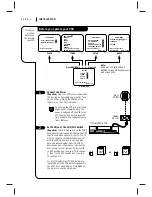 Preview for 6 page of Zenith VRA412 Operating Manual