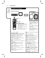 Preview for 12 page of Zenith VRA412 Operating Manual