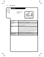 Preview for 20 page of Zenith VRA423 Operating Manual