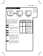 Preview for 29 page of Zenith VRA423 Operating Manual