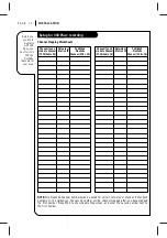 Preview for 14 page of Zenith VRA423C Operating Manual