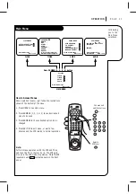 Preview for 21 page of Zenith VRA423C Operating Manual