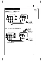 Preview for 5 page of Zenith VRA424 Operating Manual