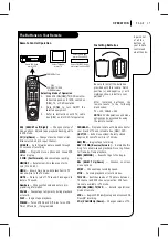 Preview for 17 page of Zenith VRA424 Operating Manual