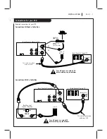 Предварительный просмотр 7 страницы Zenith VRC4101 Operating Manual