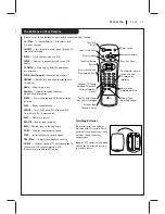 Предварительный просмотр 15 страницы Zenith VRC4101 Operating Manual