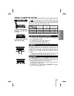 Preview for 19 page of Zenith VRE4122 Installation And Operating Manual