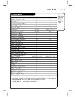 Preview for 3 page of Zenith VRS428 Operating Manual