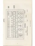 Preview for 7 page of Zenith X960 Operating Manual