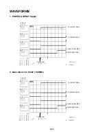 Preview for 106 page of Zenith XBR413 Manual