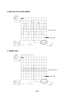 Preview for 107 page of Zenith XBR413 Manual