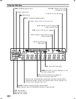 Предварительный просмотр 8 страницы Zenith XBS245 Series Installation And Operating Manual