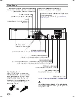 Предварительный просмотр 10 страницы Zenith XBS245 Series Installation And Operating Manual