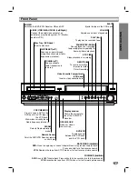 Предварительный просмотр 7 страницы Zenith XBS344 Series Installation And Operating Manual