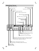 Предварительный просмотр 8 страницы Zenith XBS344 Series Installation And Operating Manual