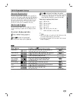 Предварительный просмотр 19 страницы Zenith XBS444 Installation And Operating Manual