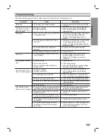 Preview for 39 page of Zenith XBS444 Installation And Operating Manual