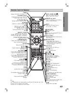 Preview for 9 page of Zenith XBS448 Installation And Operating Manual, Warranty