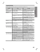 Preview for 41 page of Zenith XBS448 Installation And Operating Manual, Warranty