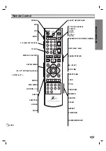 Предварительный просмотр 9 страницы Zenith XBV 443 Installation And Operating Manual