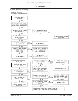 Preview for 17 page of Zenith XBV243 series Service Manual