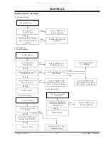 Preview for 19 page of Zenith XBV243 series Service Manual