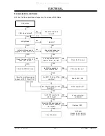 Предварительный просмотр 23 страницы Zenith XBV243 series Service Manual