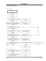 Предварительный просмотр 25 страницы Zenith XBV243 series Service Manual