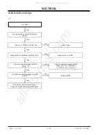 Предварительный просмотр 26 страницы Zenith XBV243 series Service Manual