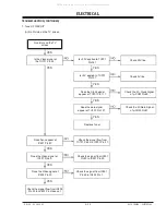 Предварительный просмотр 27 страницы Zenith XBV243 series Service Manual