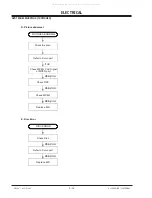 Предварительный просмотр 30 страницы Zenith XBV243 series Service Manual