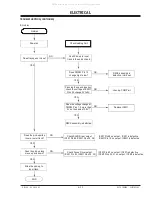 Предварительный просмотр 33 страницы Zenith XBV243 series Service Manual