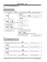 Предварительный просмотр 62 страницы Zenith XBV243 series Service Manual