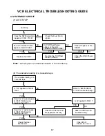 Preview for 16 page of Zenith XBV323 Series Service Manual