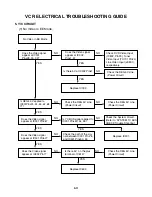 Предварительный просмотр 20 страницы Zenith XBV323 Series Service Manual