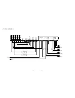 Preview for 30 page of Zenith XBV323 Series Service Manual