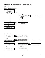 Preview for 104 page of Zenith XBV323 Series Service Manual