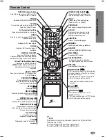 Preview for 9 page of Zenith XBV342 Installation And Operating Manual