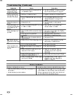 Preview for 36 page of Zenith XBV342 Installation And Operating Manual