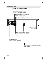 Предварительный просмотр 10 страницы Zenith XBV441 Installation And Operating Manual