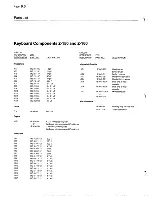 Предварительный просмотр 64 страницы Zenith Z-100 PC series Service Manual