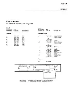 Предварительный просмотр 65 страницы Zenith Z-100 PC series Service Manual