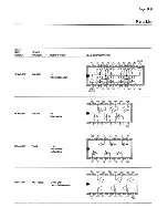 Предварительный просмотр 67 страницы Zenith Z-100 PC series Service Manual