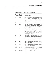 Предварительный просмотр 89 страницы Zenith Z-100 PC series Service Manual