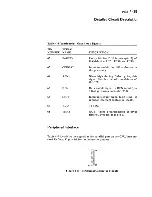 Предварительный просмотр 105 страницы Zenith Z-100 PC series Service Manual