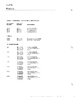 Предварительный просмотр 118 страницы Zenith Z-100 PC series Service Manual